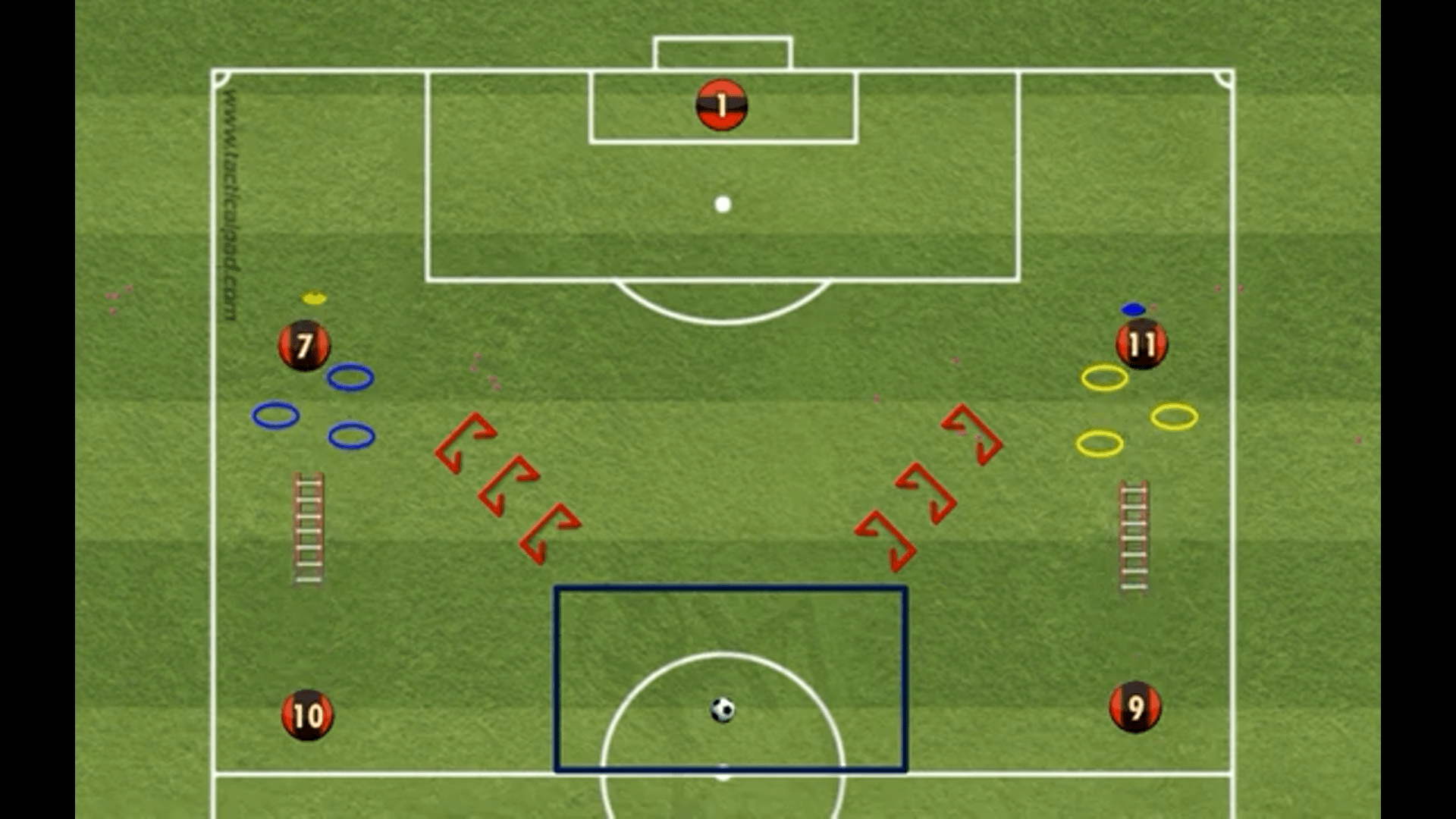 Circuito Físico técnico Fútbol