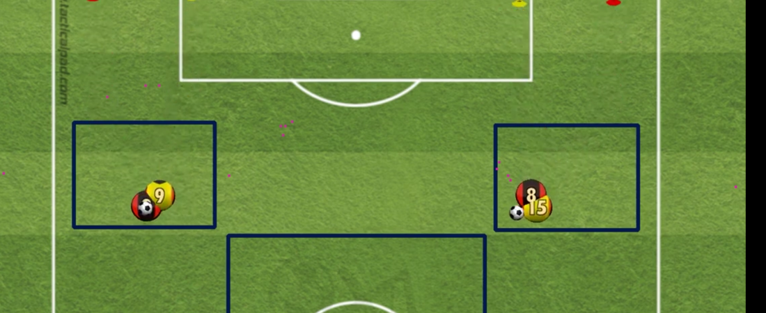 Posesión 1×1 + 2×2