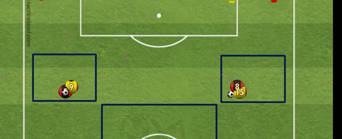 Posesión 1×1 + 2×2