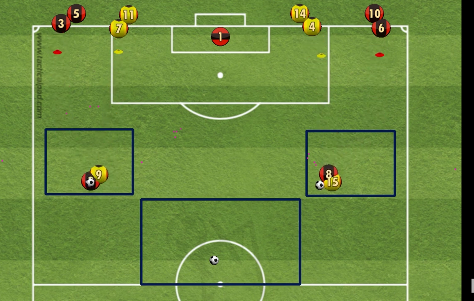 Posesión 1×1 + 2×2