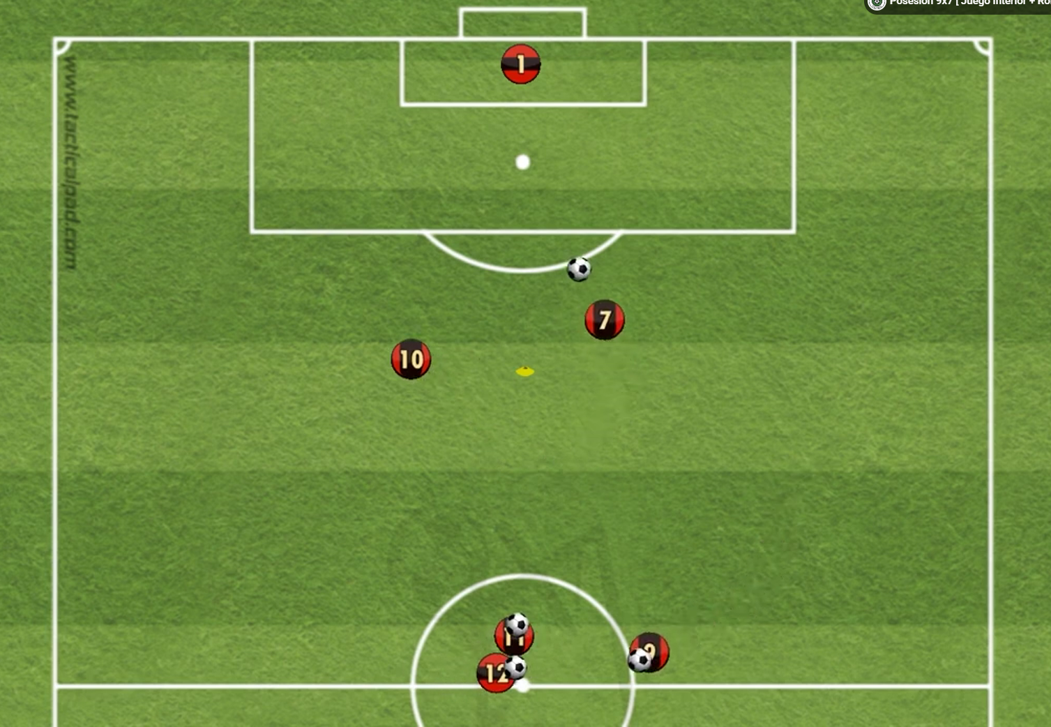 Finalizaciónes Fútbol – Doble Pared