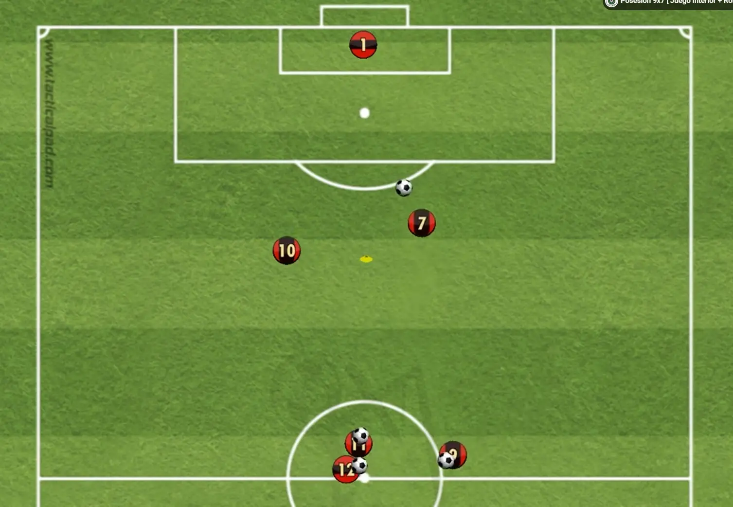 Finalizaciones Fútbol
