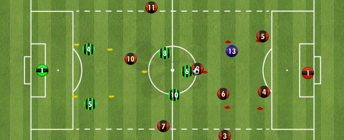 Partido condicionado – Repliegues