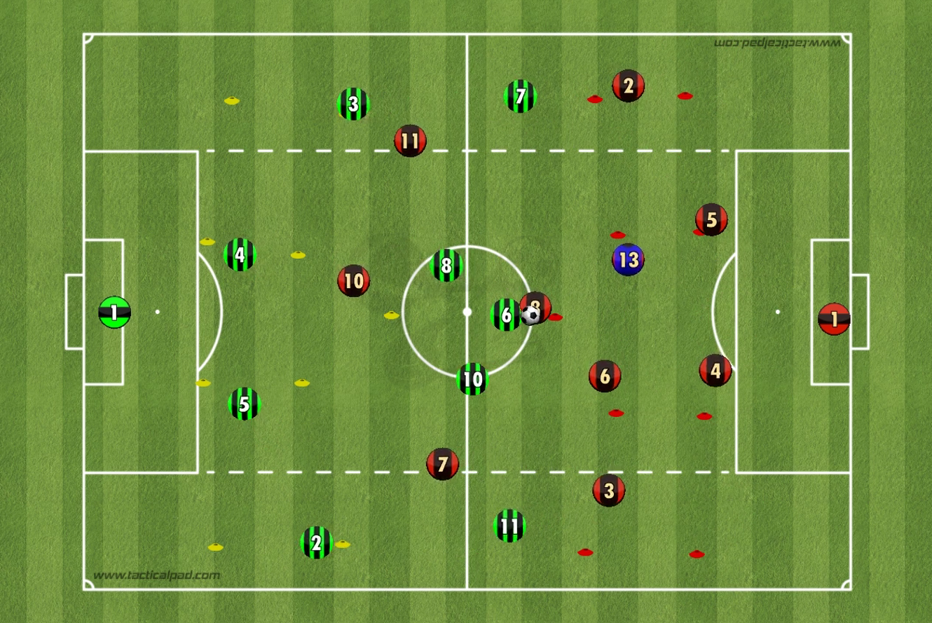 Partido condicionado – Repliegues