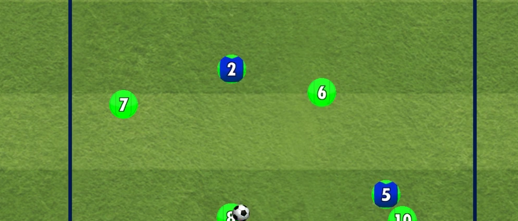 Rondo 4×2 con movilidad