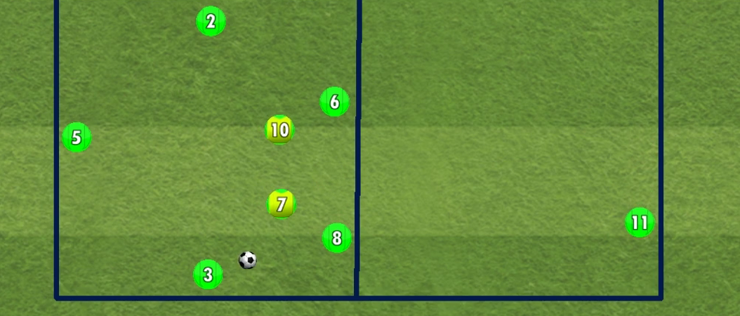 Rondo 5×2 con transiciones