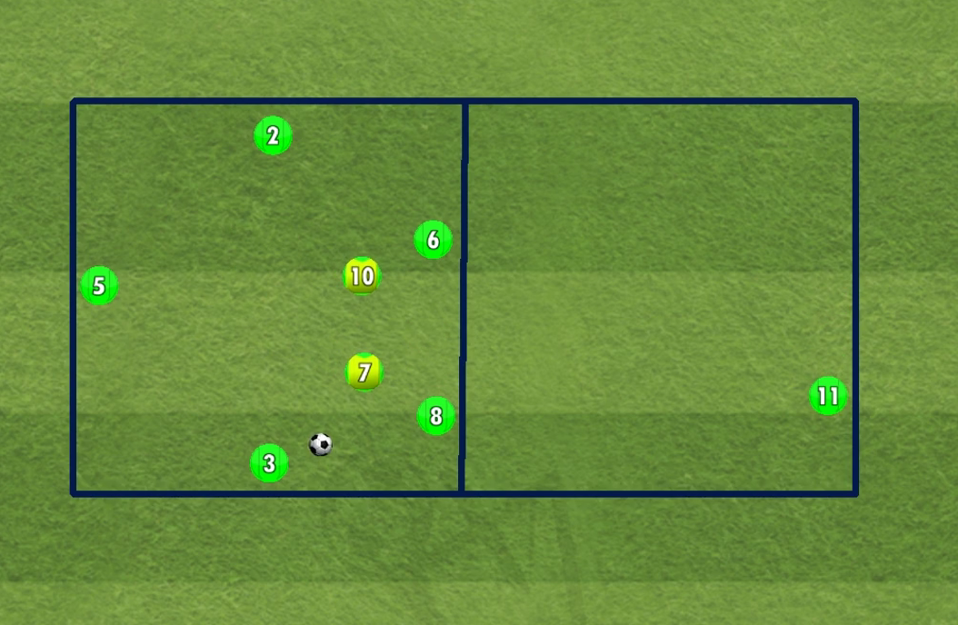 Rondo 5×2 con transiciones