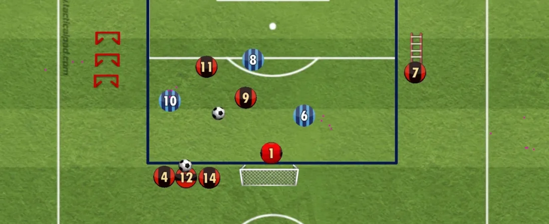 Ejercicio de doble área – Ataques rápidos en superioridad 3×2