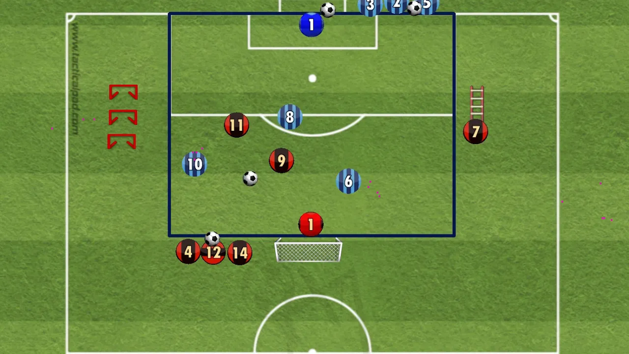 Ejercicio de doble área – Ataques rápidos en superioridad 3×2