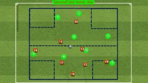 Posesión 8×8 con zonas delimitadas en laterales de fondo