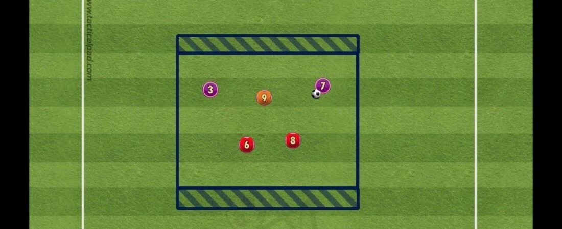 Posesión 2×2 + 1C