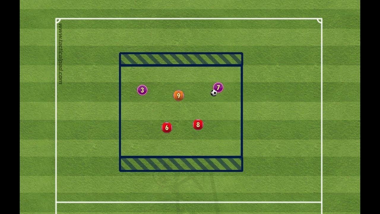 Posesión 2x2 + 1C