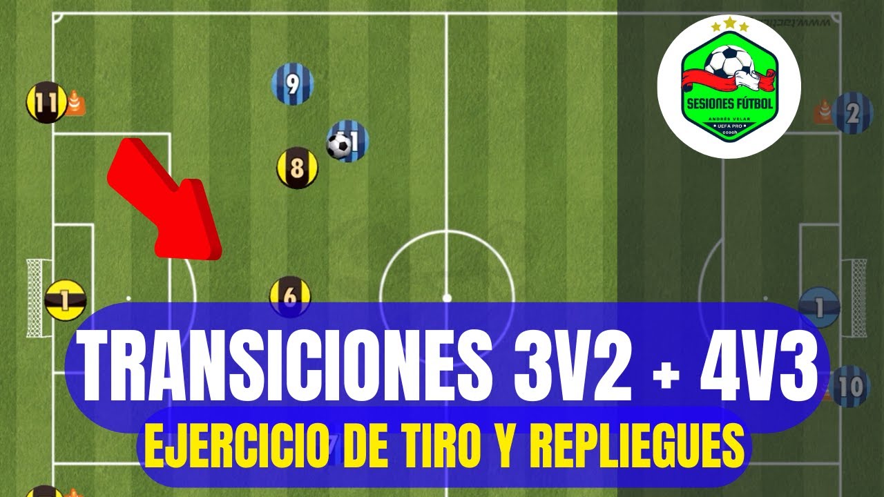 youtube placeholder image